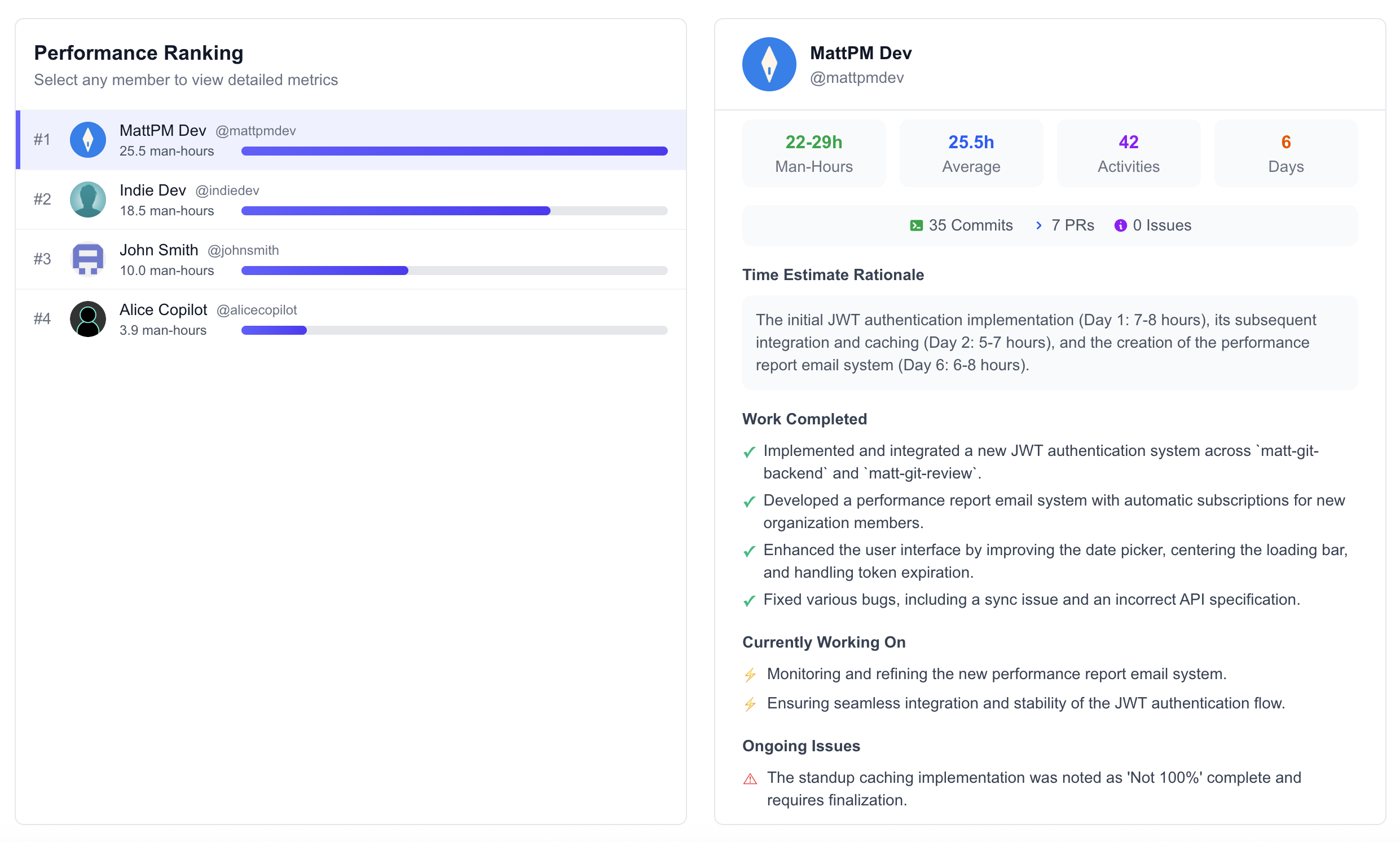 MattPM Dashboard Preview